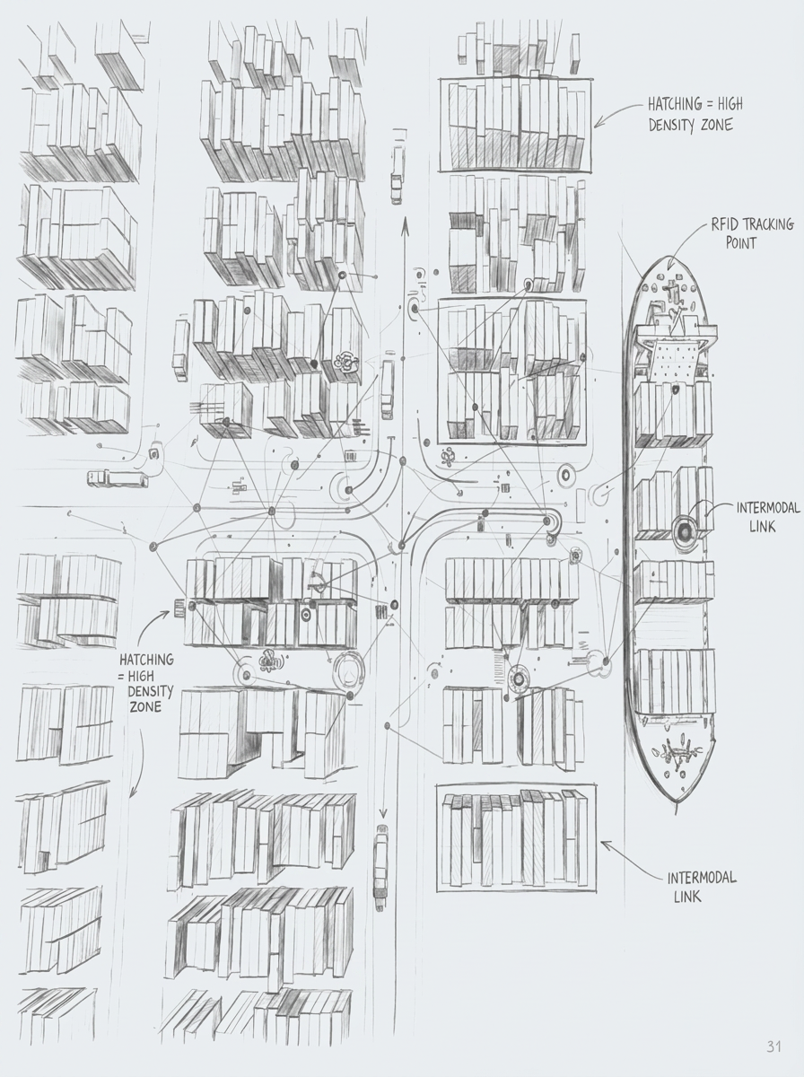 Hand-drawn supply chain case study sketch